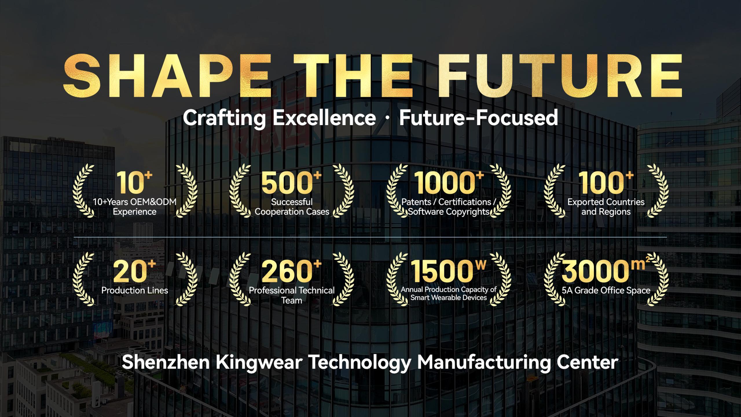 Laatste bedrijfsblogs Shenzhen Kingwear Technologie Ontwikkeling Co., Ltd.